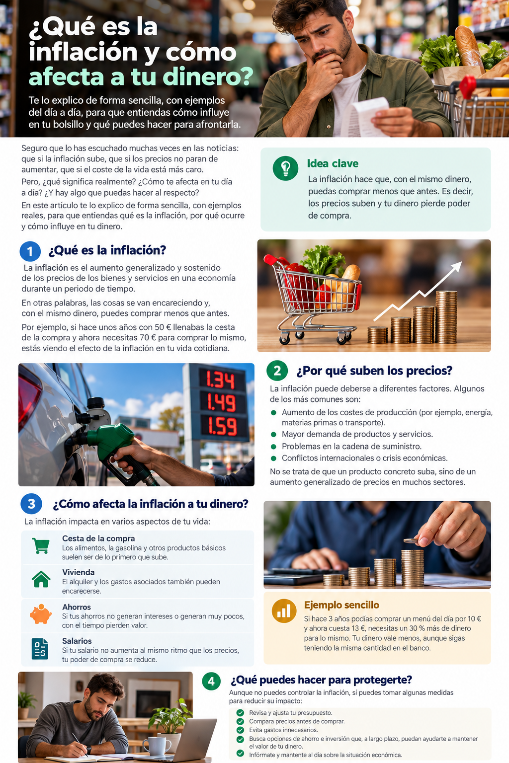 ¿Qué es la inflación y cómo afecta a tu dinero?